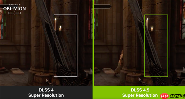 CES 2026:华硕显卡完美驱动NVIDIA DLSS 4.5黑科技