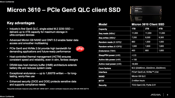 美光发布3610 SSD:全球首款PCIe 5.0 QLC设计!最高4TB