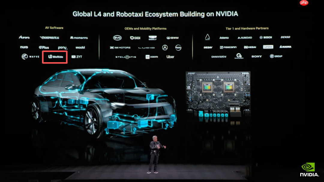 英伟达 CEO 黄仁勋:未来十年大部分汽车将实现自动驾驶或高度自动驾驶