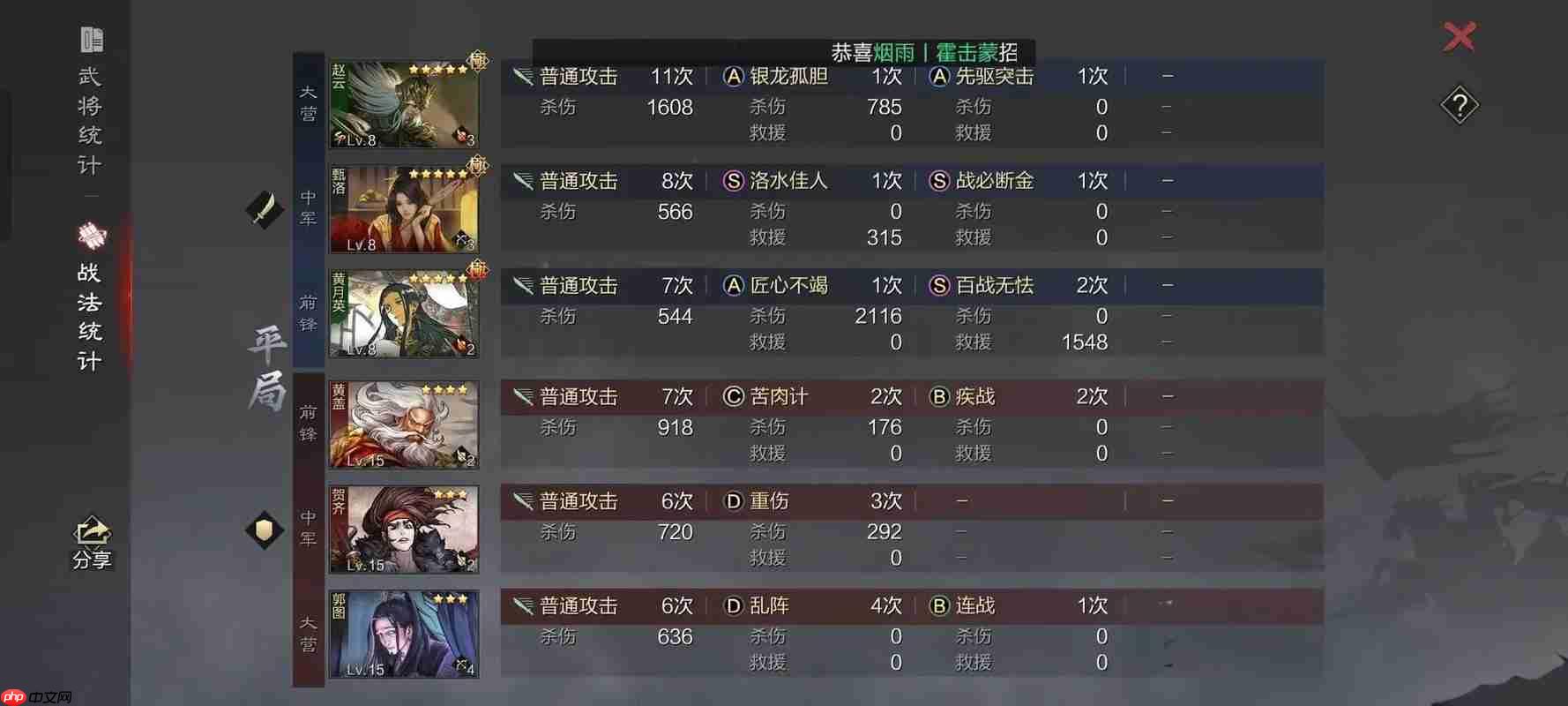 升星系统揭秘:武将战力突破关键