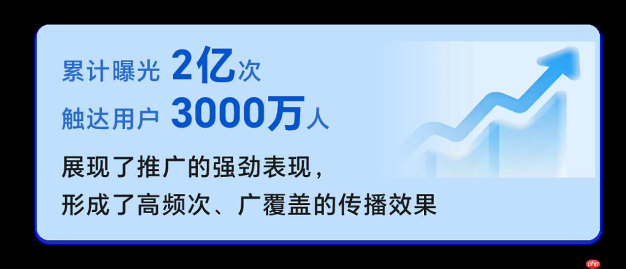 新定义泳池清洁：元鼎智能如何赢得200万欧美家庭的深度信任
