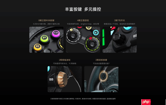 MOZA CS Pro | KS Pro方向盘正式发布,外观配置全面升级