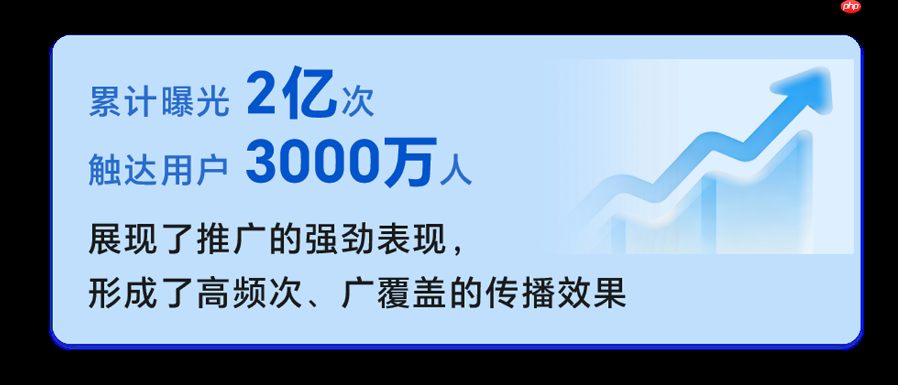 YOYO智能体携手百度GenFlow,助推智能办公全升级