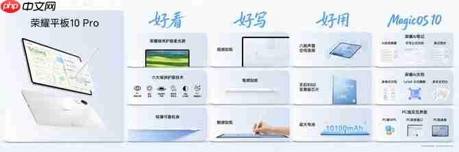 打破行业续航、通信天花板 全新户外轻旗舰荣耀Power2发布