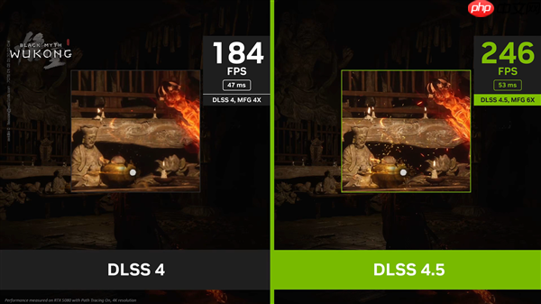 支持所有RTX显卡！ NVIDIA正式发布DLSS 4 .5：提升6倍帧率、画质猛增、覆盖400多款游戏