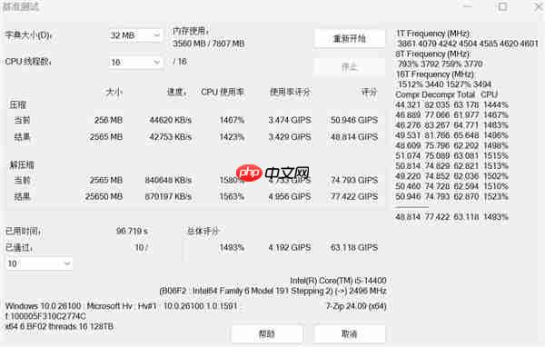 从实测数据看高性价比攒机选i5-14400还是R7-8700G