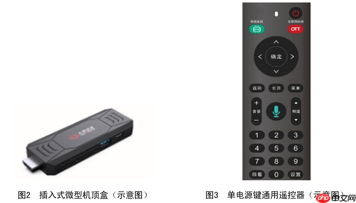 国家广电总局要求公共场所电视开机全程无商业广告（附各大品牌关闭方法）