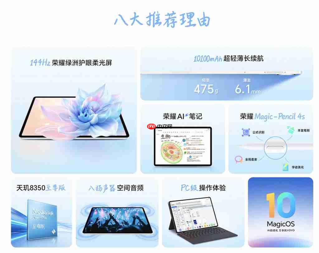 HONOR Pad 10 Pro 平板电脑国内发布!11.5 吋 2.8K 萤幕加强护眼、包邮到港唔驶 $2,800?