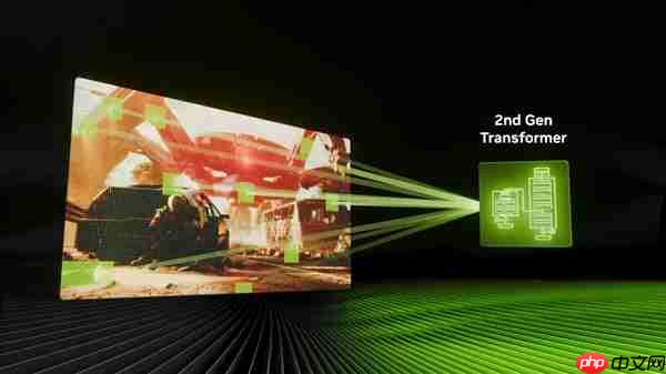 NVIDIA DLSS 4.5和动态6倍帧生成来了 索泰与英伟达邀您一起GeForceON!