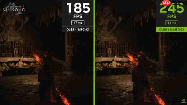 NVIDIA DLSS 4.5和动态6倍帧生成来了 索泰与英伟达邀您一起GeForceON!