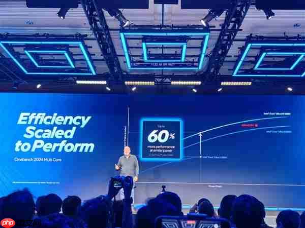 27小时x86续航王!Intel正式发布酷睿Ultra 300系列CPU:游戏性能提升77%