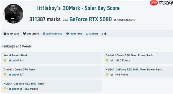 传奇归来!MSI 微星科技于 CES 2026 发布GeForce RTX 5090 32G LIGHTNING Z 闪电