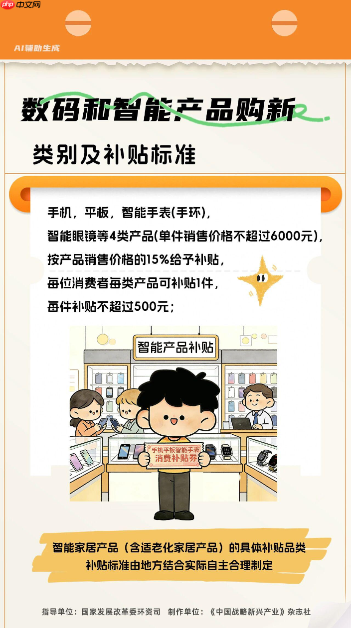 2026年国补方案出炉:手机、平板、智能眼镜等数码产品可享15% 最高500元补贴