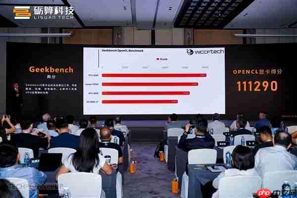 性能堪比RTX 4060 砺算国产GPU显卡最快1月上市：计划产能100万张