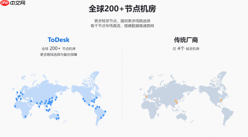 远程办公神器测评:向日葵与ToDesk的“专精”如何?