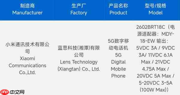 REDMI Turbo5 Pro入网 或明年1月上市 猜猜卖多少