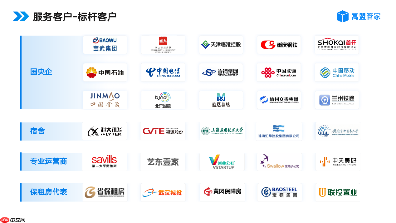 收租管理系统哪家好?适用保障房、出租房、长租公寓、二房东