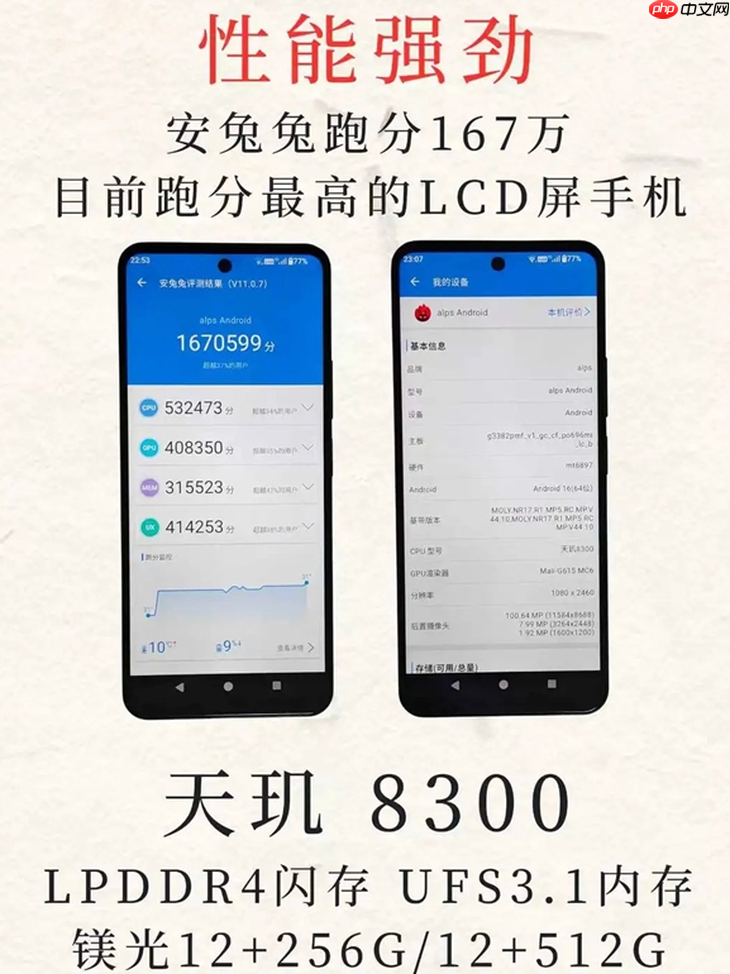 2499元!网友自制跑分最高LCD手机,这配置你敢买吗?