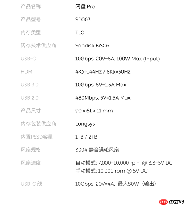 1599元起!闪极发布首款多合一移动硬盘闪盘Pro:最高1000MB/s、自带拓展坞