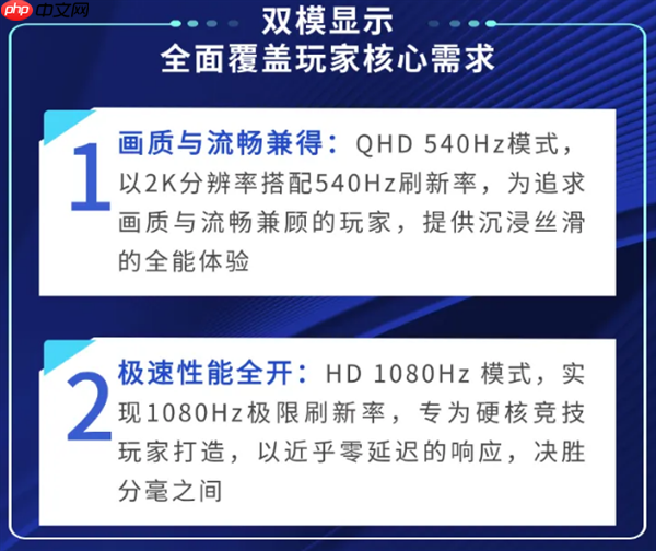 刷新率天花板!HKC惠科全球首创1080Hz显示器:三星都得靠边