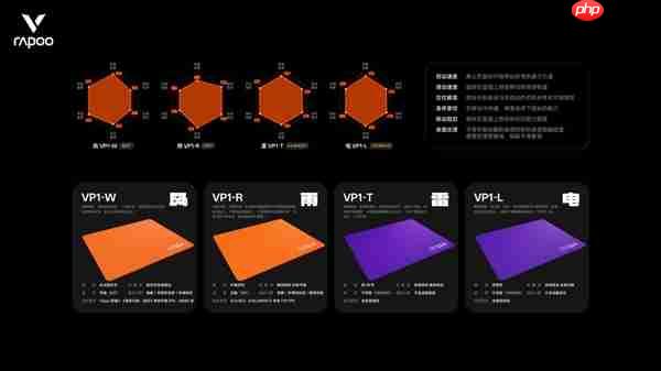 强势升级 全新操控感 赛事级体验 生态矩阵再加码