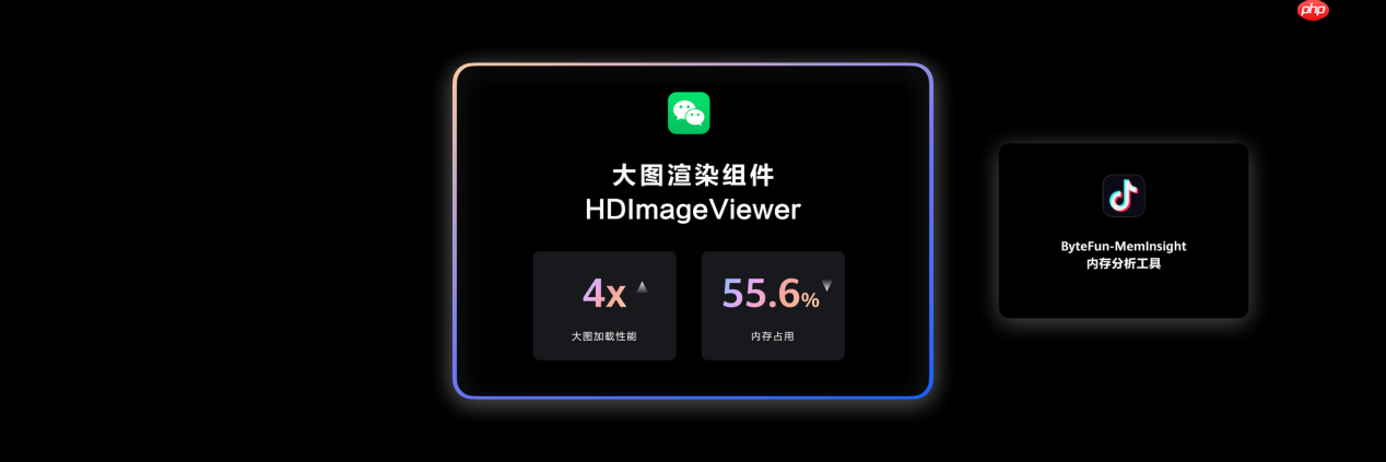 深度复盘鸿蒙版微信这一年:2025 年,我们在鸿蒙上重新认识微信