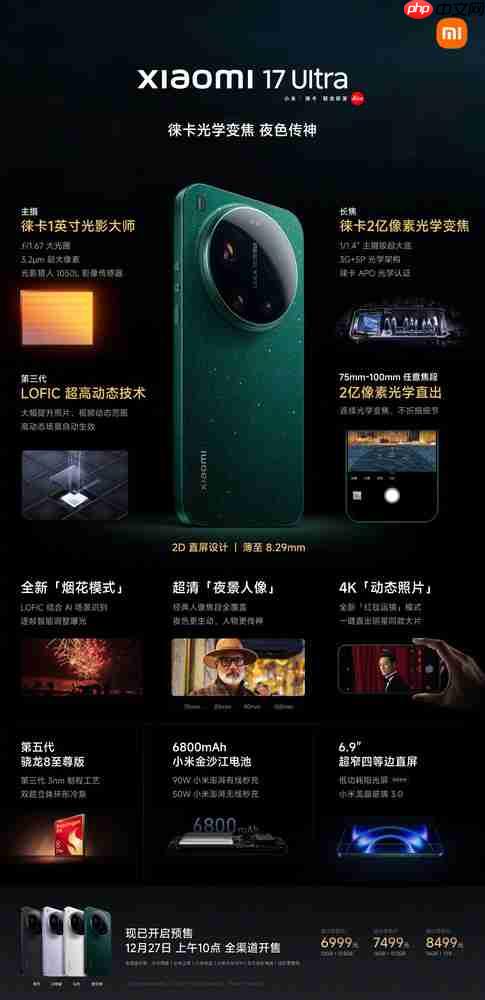 小米17 Ultra正式开售:徕卡2亿像素镜头 6999元起