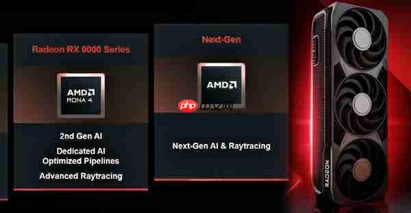 练习时长2年半 AMD下代游戏卡要等2027:台积电N3P工艺