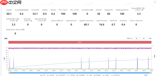 10000mAh电池的手机 被荣耀给做出来了