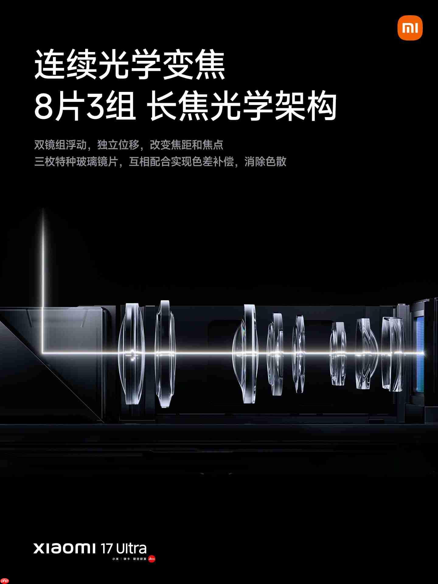 小米17 Ultra发布:徕卡影像巅峰之作,6999元起