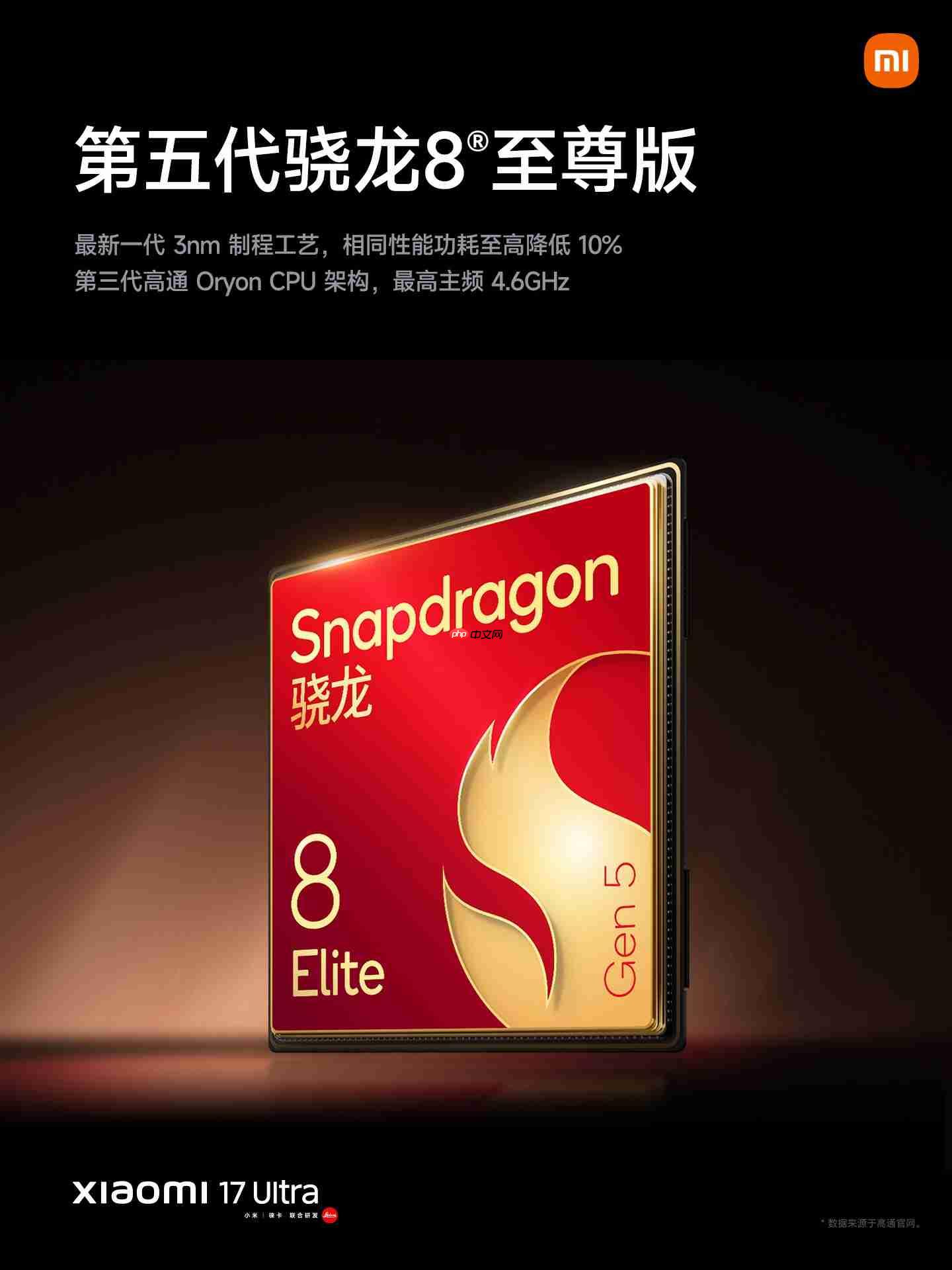 小米17 Ultra发布:徕卡影像巅峰之作,6999元起