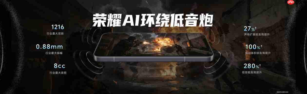 荣耀WIN系列正式发布:10000mAh超大电池+风冷散热!2599元起!