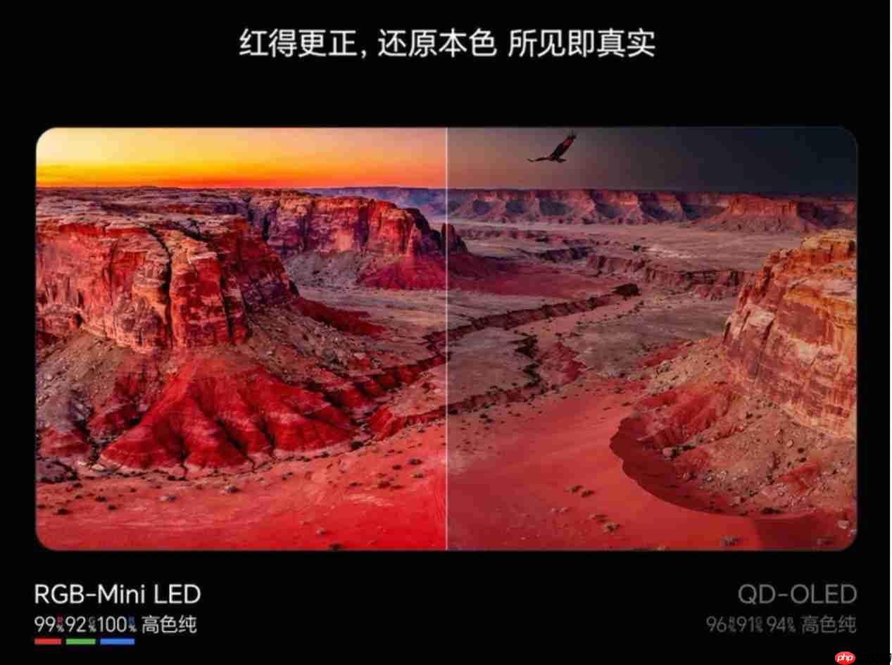 重建宅家观影质感:海信100吋E8SPro的三重革命