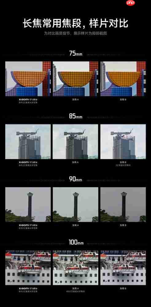 卢伟冰:17 Ultra搭载小米史上最强长焦 告别画质取舍