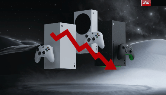 爆冷！2025年Xbox 销量仅百万台 较180万预估砍半 微软主机业务迎至暗时刻