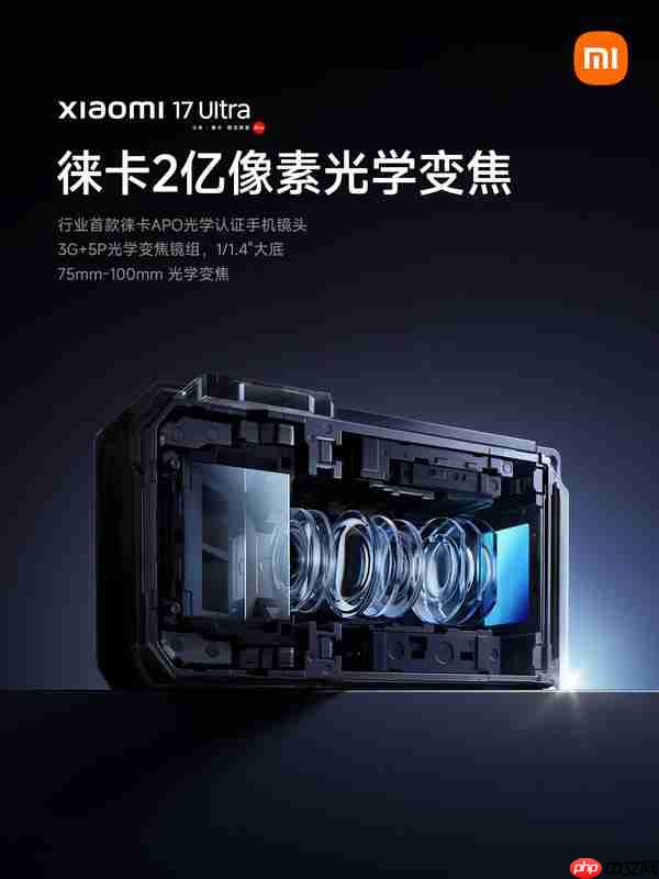 小米17 Ultra首发2亿像素连续光学变焦:75-100mm
