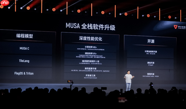 新架构×1、新芯片×3、新整机×2、新集群×1:5岁的摩尔线程彻底爆发了!