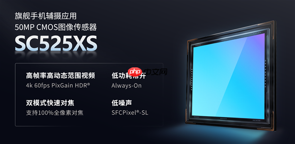 为高端旗舰打造!思特威手机传感器SC525XS发布:5000万像素、全流程国产