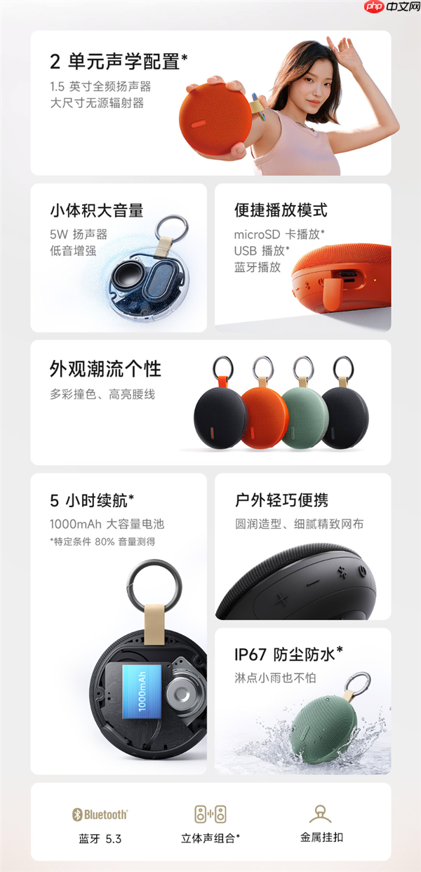 89元!REDMI蓝牙音箱2暮焰黑开启众筹:自带挂扣、支持IP67防水