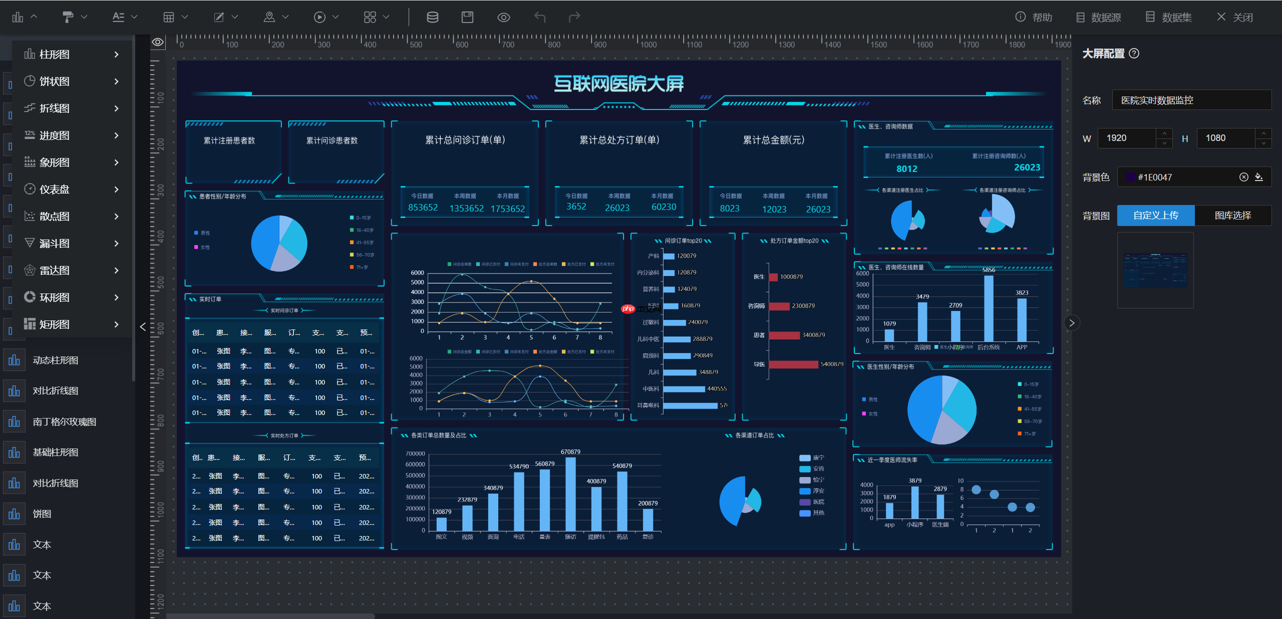 JimuBI 积木大屏 v2.3.0 版本发布,免费的可视化大屏和仪表盘