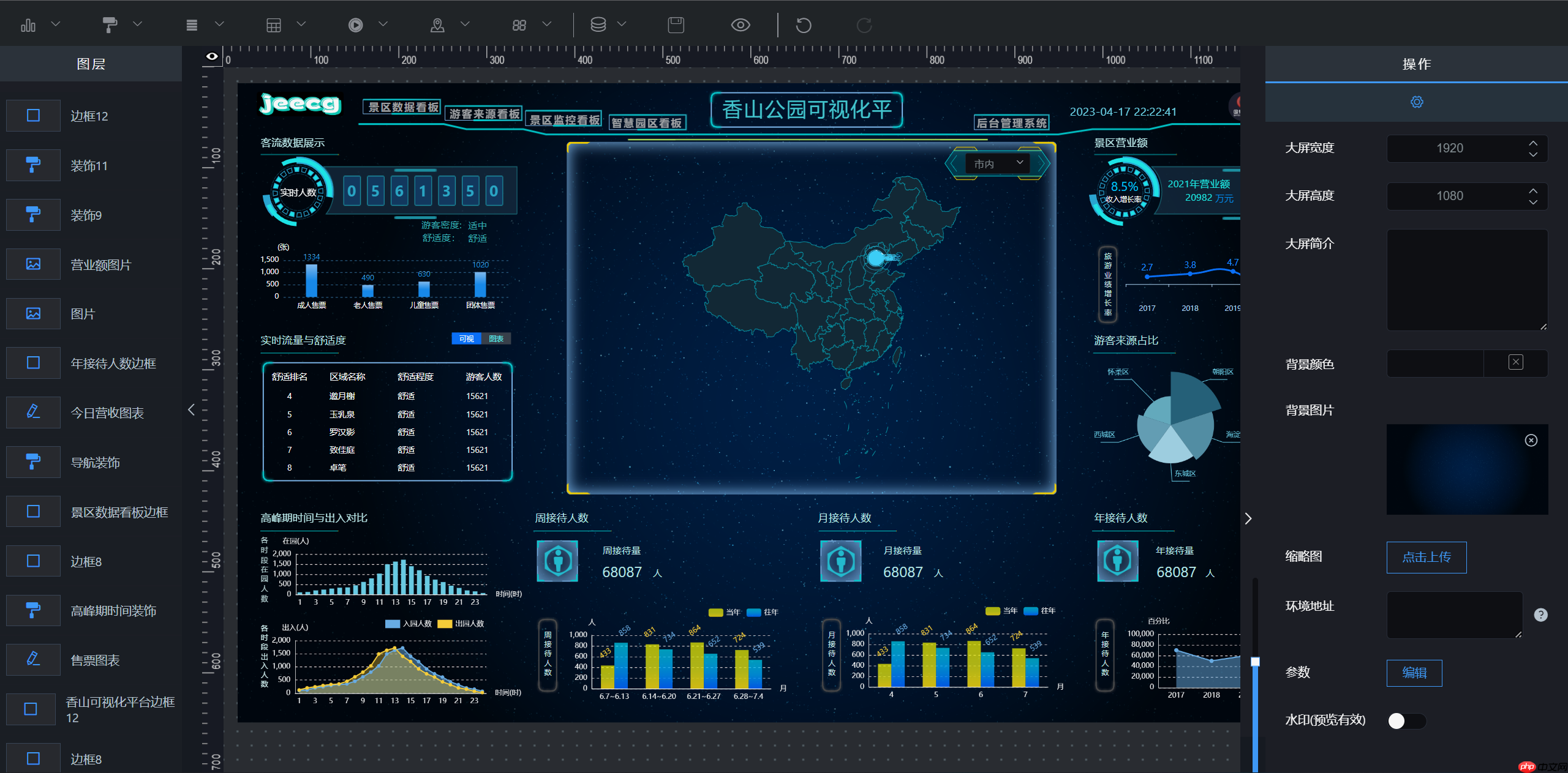 JimuBI 积木大屏 v2.3.0 版本发布,免费的可视化大屏和仪表盘