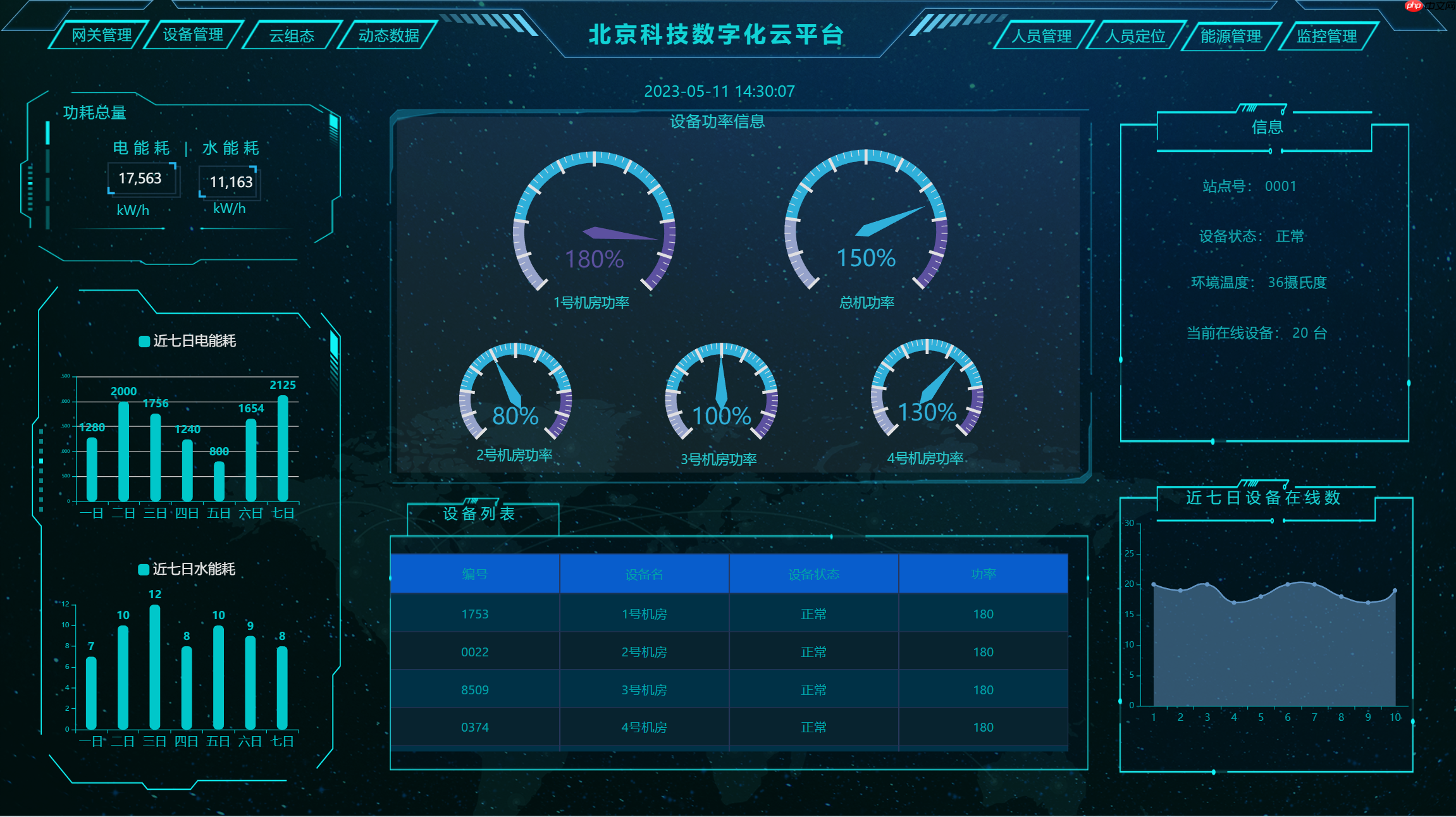 JimuBI 积木大屏 v2.3.0 版本发布,免费的可视化大屏和仪表盘