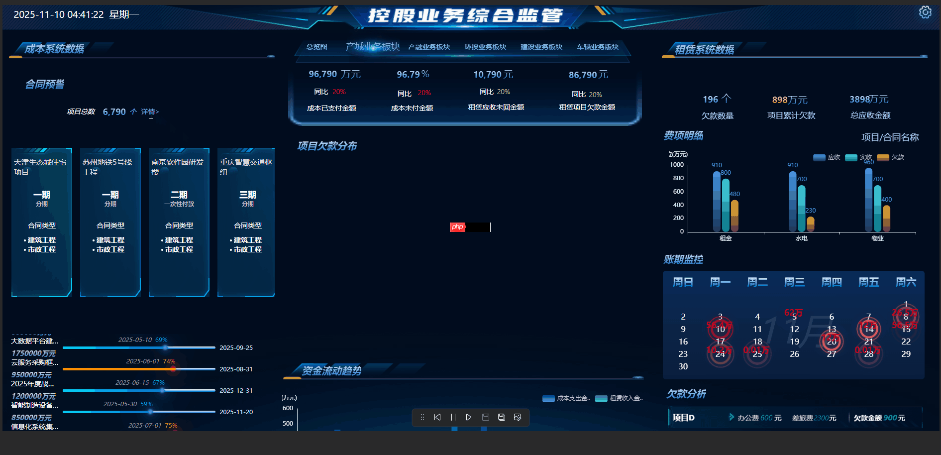 JimuBI 积木大屏 v2.3.0 版本发布,免费的可视化大屏和仪表盘