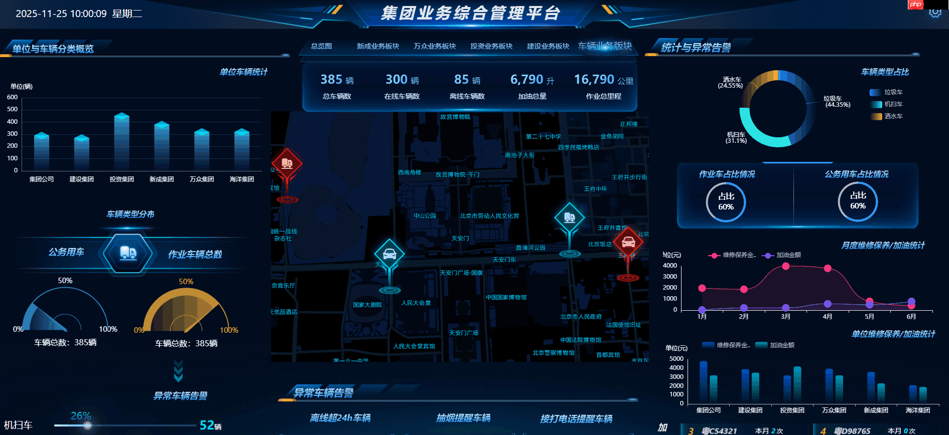 JimuBI 积木大屏 v2.3.0 版本发布,免费的可视化大屏和仪表盘
