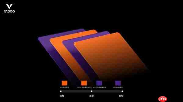 四种表面精准适配 雷柏职业电竞级鼠标垫VP1系列（代号风雨雷电）发布