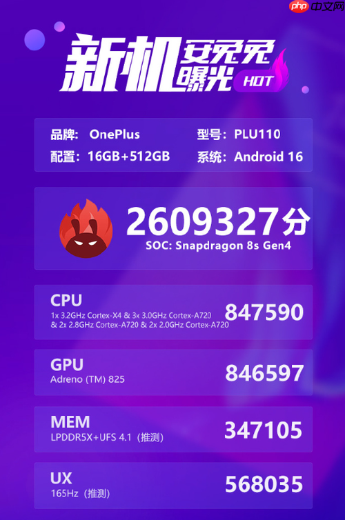 一加Turbo跑分曝光,搭载骁龙8s Gen4