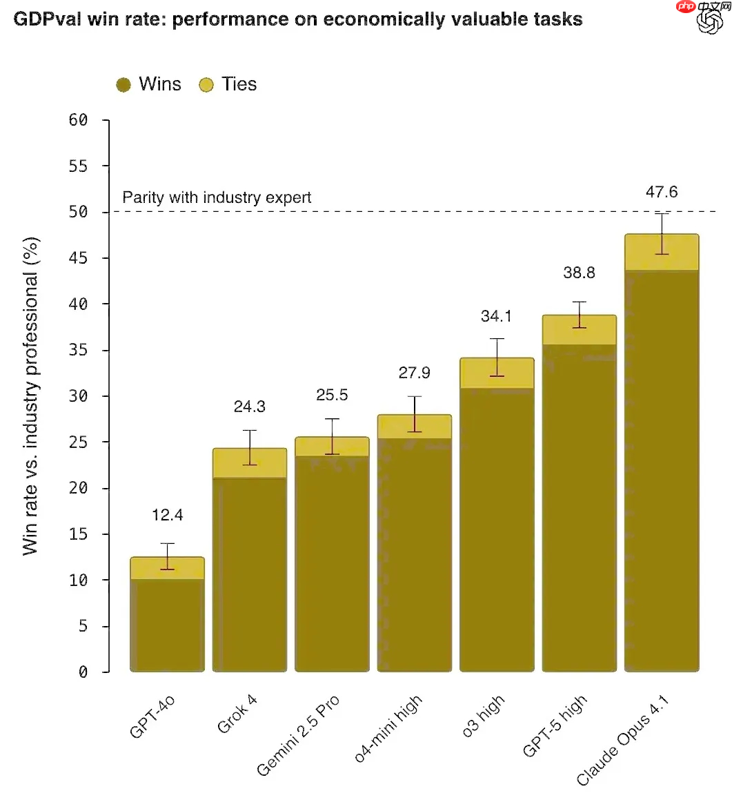 Hugging Face 创始人 Thomas Wolf 对工作和 AI 关系的思考