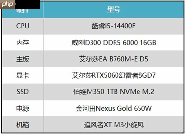 蓝洞搜打撤新作,艾尔莎RTX5060幻雷者8GD7和你玩转《PUBG:黑域撤离》