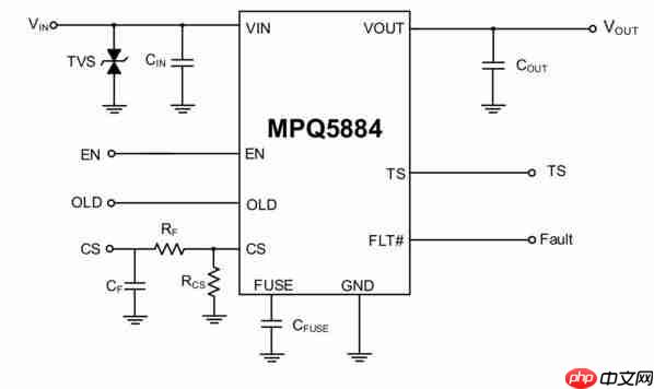 MPS发布业界全集成48V系统车规级电子保险丝(eFuse)
