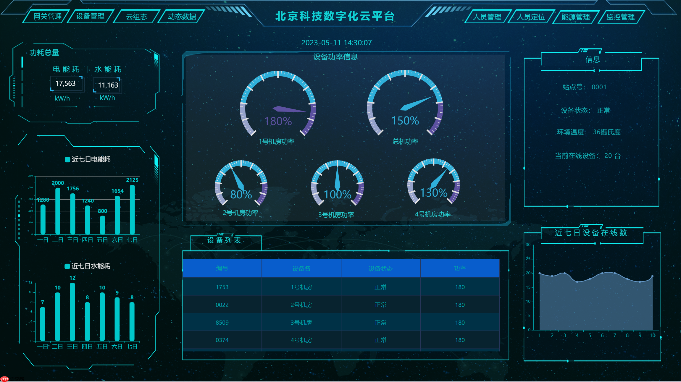 JimuReport 积木报表 v2.3.0 重磅发布:支持移动报表与多 sheet 报表